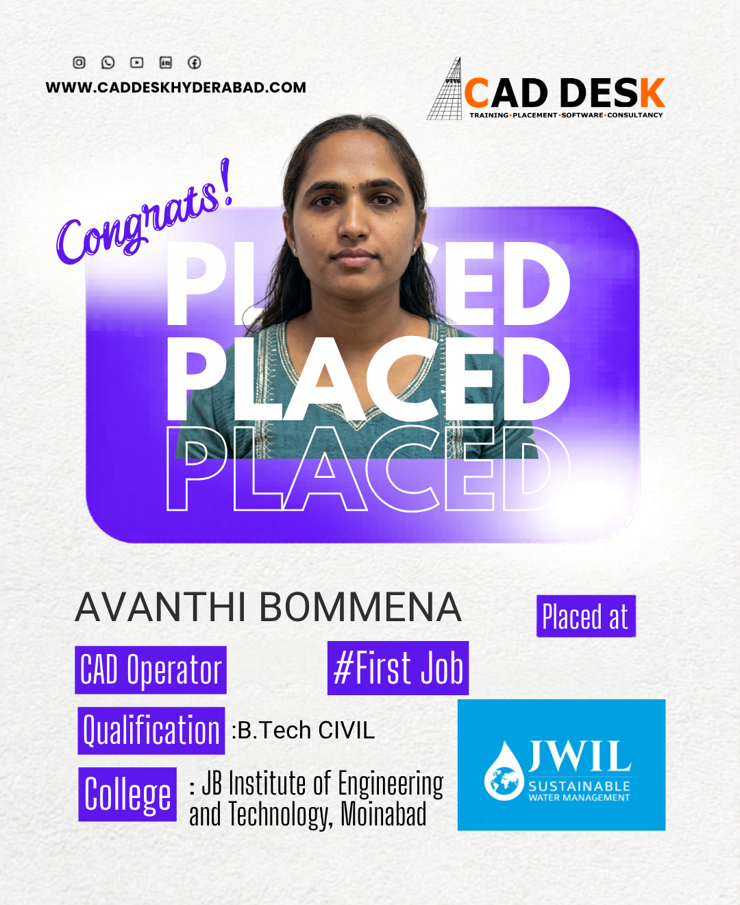 Caddest Placements