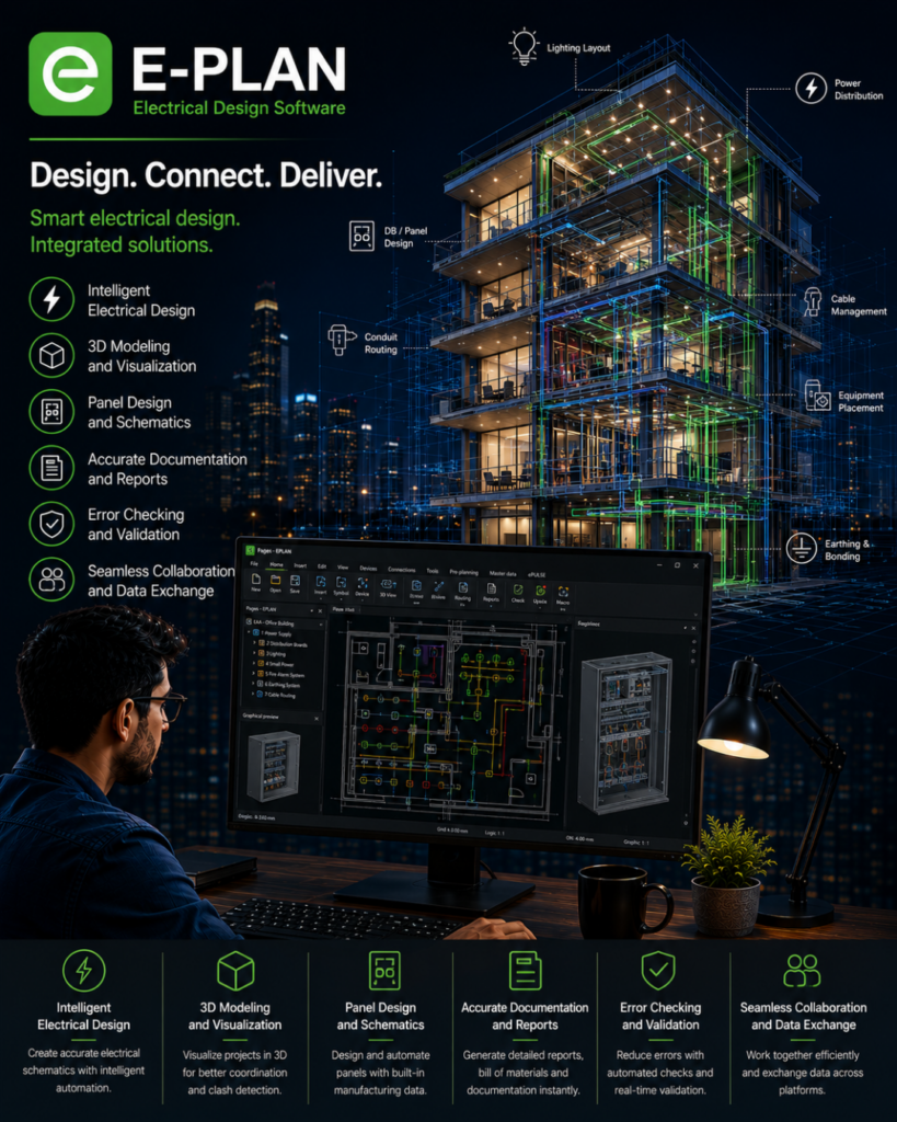Promotional poster for E-PLAN Electrical Design Software showing a person at a computer, a high-rise building schematic, and features like intelligent electrical design and 3D visualization.