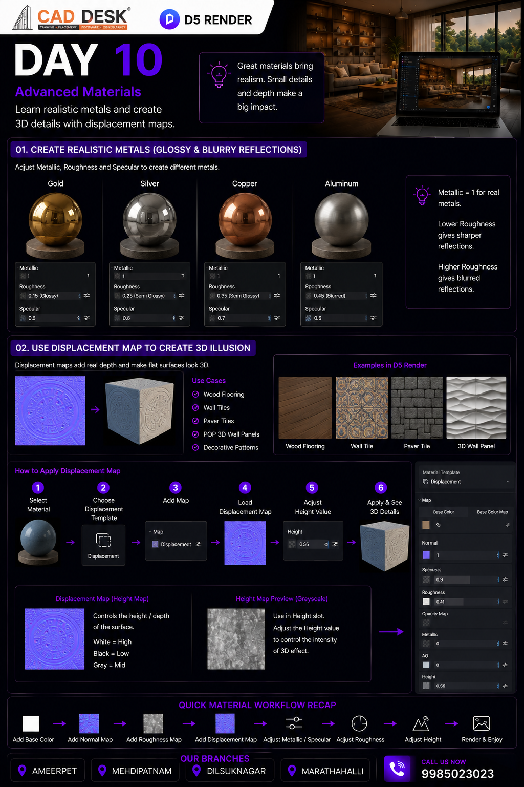 Infographic: Day 10 Advanced Materials for D5 Render showing four metal spheres (Gold, Silver, Copper, Aluminum) with their material panels and notes on roughness and reflections, plus displacement map workflow and texture examples.