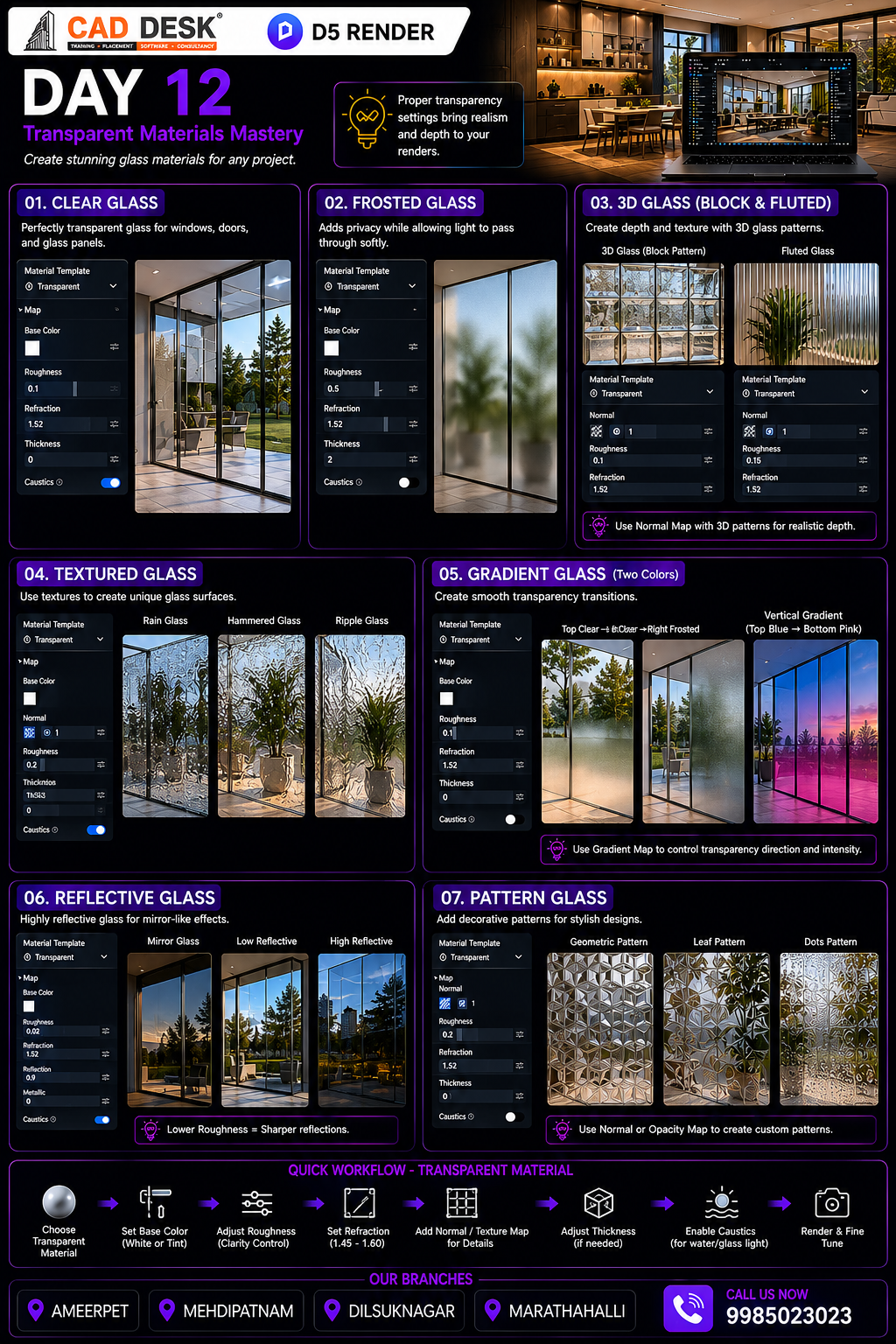 Infographic for Day 12 of CAD Desk D5 Render: Seven glass materials (Clear, Frosted, 3D Block/Fluted, Textured, Gradient, Reflective, Pattern) with UI settings and sample renders.