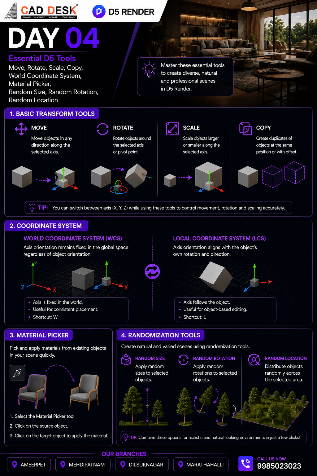 Infographic titled Day 04: Essential D5 Tools for D5 Render, with sections for Move/Rotate/Scale/Copy, Coordinate Systems, Material Picker, and Randomization tools.