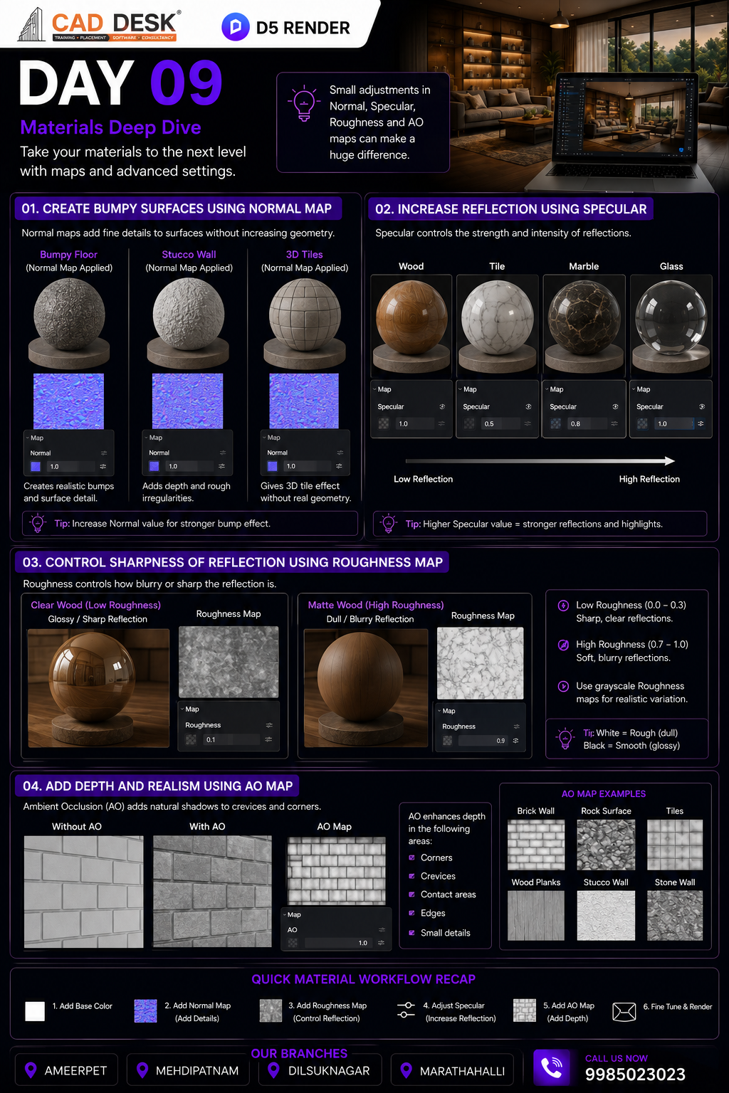 Infographic for Day 09 Materials Deep Dive (D5 Render) showing sections on bump maps, reflection, roughness, AO, and depth workflow for CAD Desk visuals.