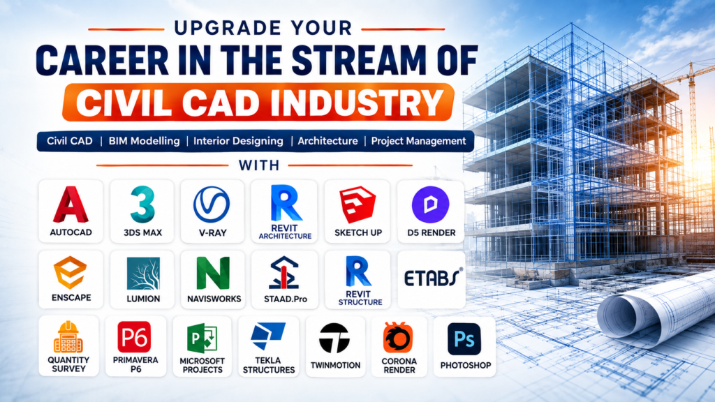 Promotional banner about upgrading a civil CAD career, showing logos of software tools in a grid against a construction site background.